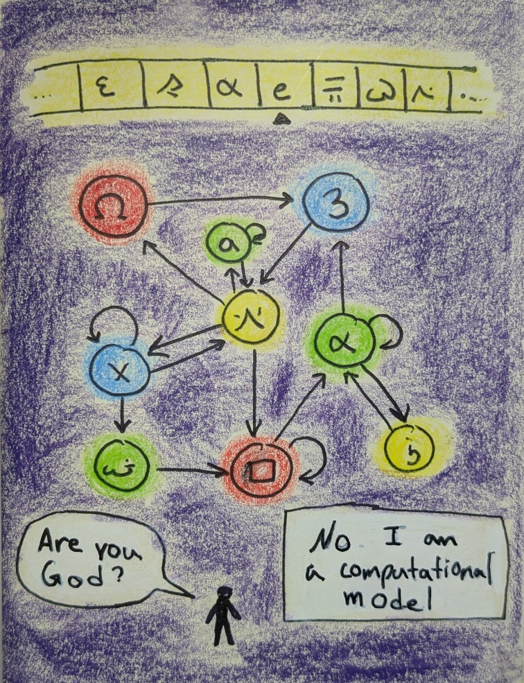 A small mortal person stands before a overwhelmingly large tape machine. It's tape is filled with abstract symbols. Some familiar, other totally alien. Beneath the tape is a state machine describe its possible actions. Each state is a glowing orb. The void surrounds both of them as the mortal ask "Are you God?"  The machine replies back, "no. I am a computational model."