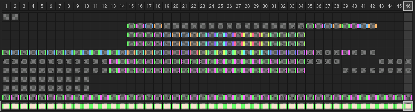 a screenshot of pixelorama's timeline with a bunch of shit in it. 46 cells spread across 11 layers. Not all cells are filled